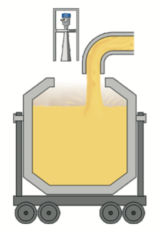 Torpedo-tanker-liquid-level-measurement